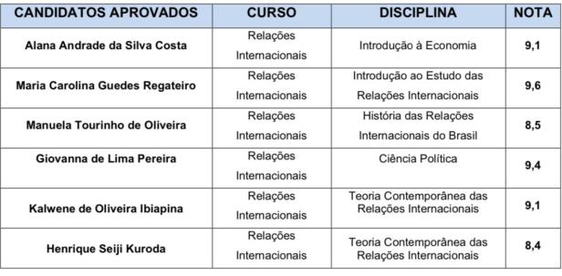 WhatsApp Image 2020-03-13 at 21.40.02